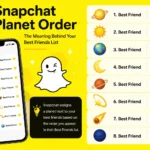snapchat planet order