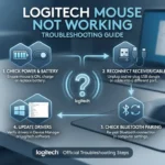 Logitech Mouse Not Working A Troubleshooting Guide